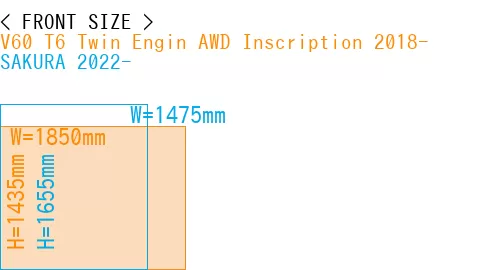 #V60 T6 Twin Engin AWD Inscription 2018- + SAKURA 2022-
